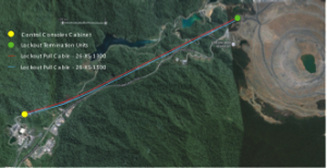 CONVEYOR LOCKOUT SYSTEM PT NEWMONT NUSA TENGGARA, BATU HIJAU PROJECT